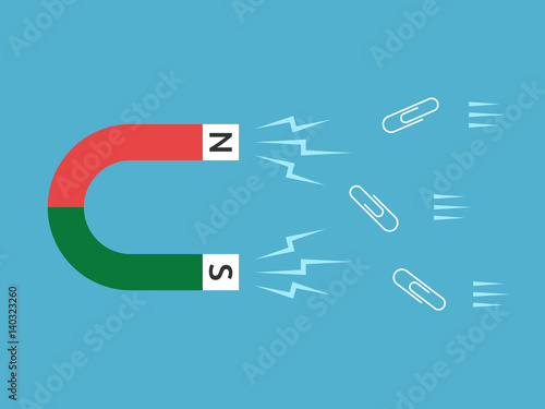 Magnet attracting paper clips