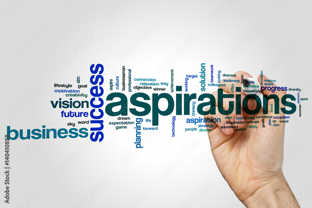 Aspirations word cloud