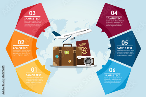Travel infographic