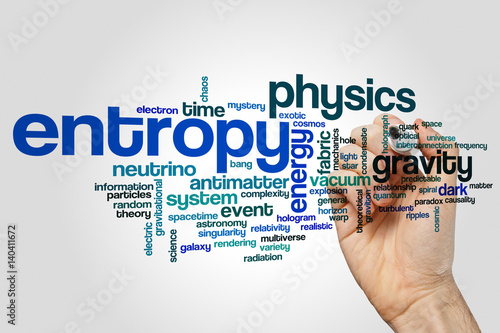 Entropy word cloud