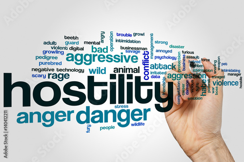 Valokuva Hostility word cloud