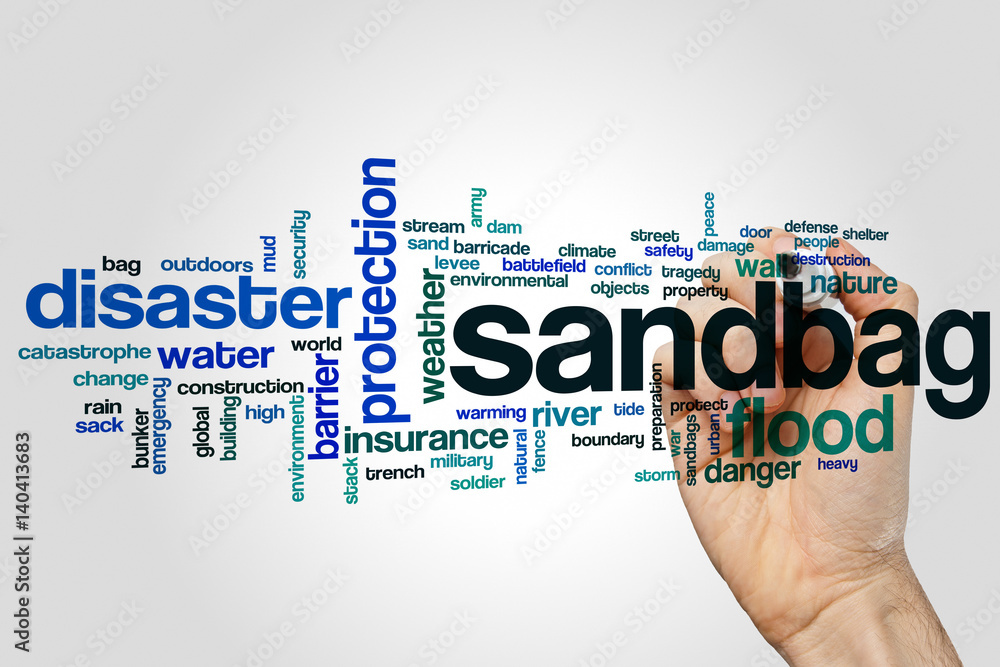 Sandbag word cloud Sandbag word cloud