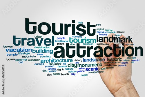 Tourist attraction word cloud