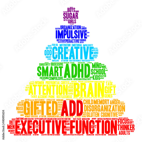 ADD Word Cloud on a white background. 