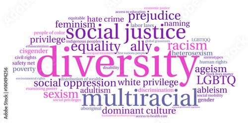 Diversity word cloud on a white background. 