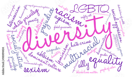 Diversity Word Cloud on a white background.
