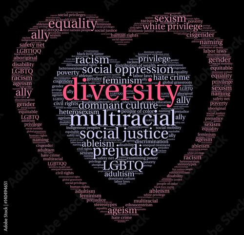 Diversity Word Cloud on a black background. 