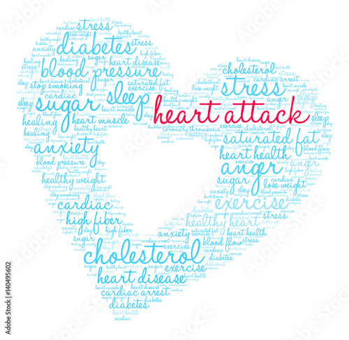 Heart Attack Word Cloud on a white background. 