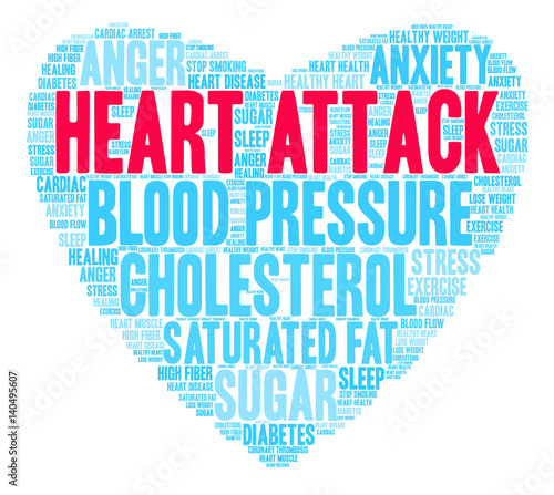 Heart Attack Word Cloud on a white background. 