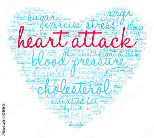 Heart Attack Word Cloud on a white background. 