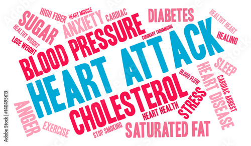 Heart Attack Word Cloud on a white background. 
