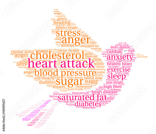 Heart Attack Word Cloud on a white background. 