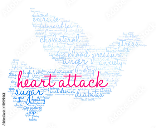 Heart Attack Word Cloud on a white background. 