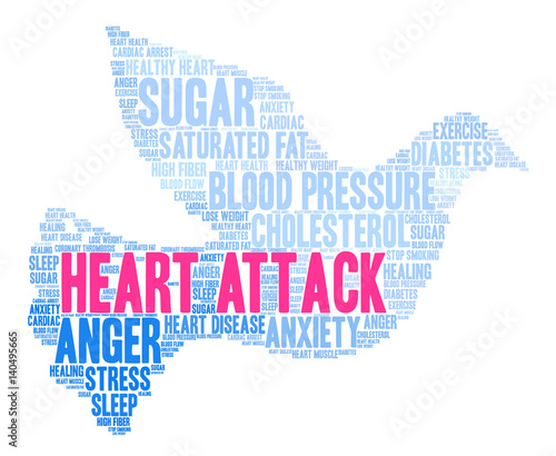 Heart Attack Word Cloud on a white background. 