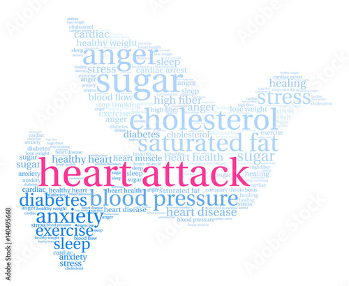 Heart Attack Word Cloud on a white background. 