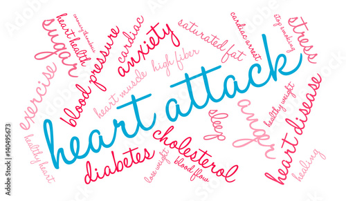 Heart Attack Word Cloud on a white background. 