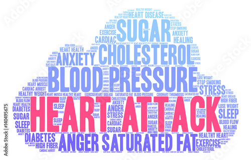 Heart Attack Word Cloud on a white background. 