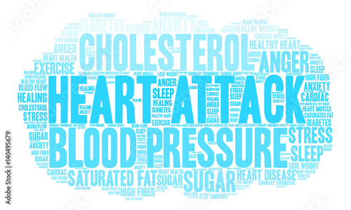 Heart Attack Word Cloud on a white background. 