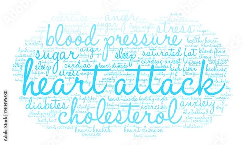 Heart Attack Word Cloud on a white background. 