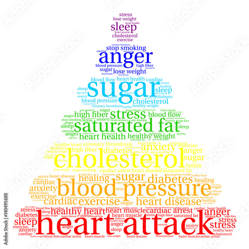 Heart Attack Word Cloud on a white background. 