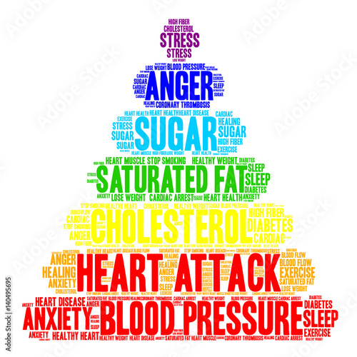 Heart Attack Word Cloud on a white background. 