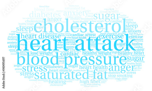 Heart Attack Word Cloud on a white background. 
