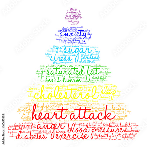 Heart Attack Word Cloud on a white background. 