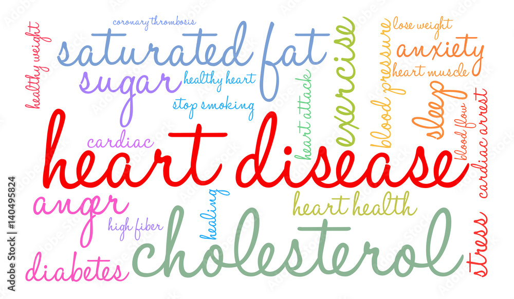 Heart Disease Word Cloud on a white background. 