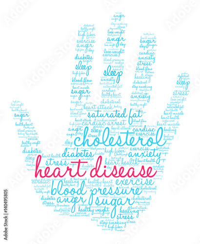 Heart Disease Word Cloud on a white background. 