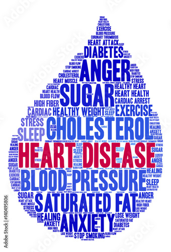 Heart Disease Word Cloud on a white background. 
