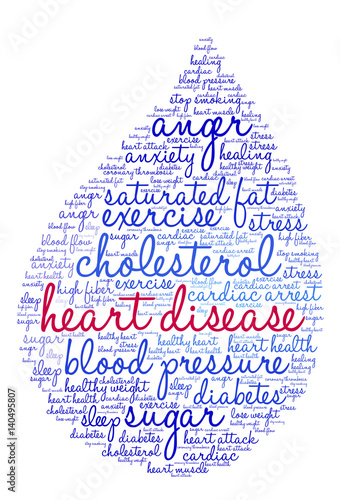 Heart Disease Word Cloud on a white background. 