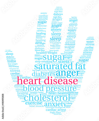 Heart Disease Word Cloud on a white background. 