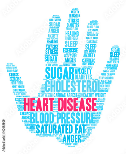 Heart Disease Word Cloud on a white background. 