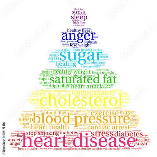 Heart Disease Word Cloud on a white background. 