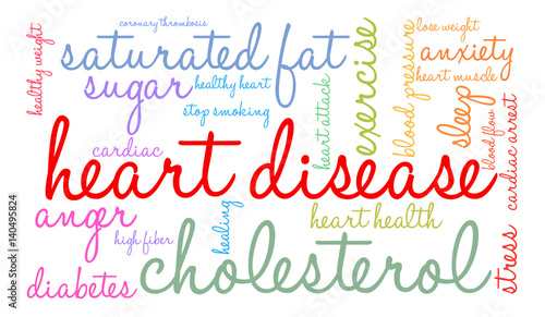 Heart Disease Word Cloud on a white background. 