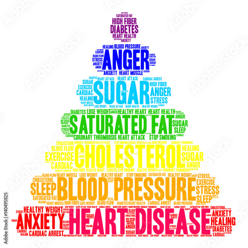 Heart Disease Word Cloud on a white background. 
