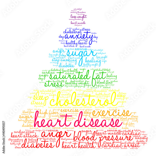 Heart Disease Word Cloud on a white background. 