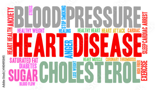 Heart Disease Word Cloud on a white background. 