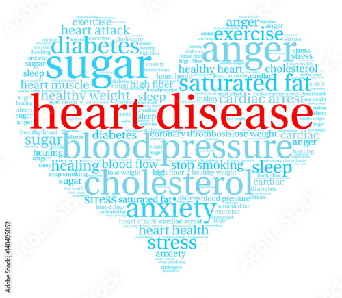 Heart Disease Word Cloud on a white background. 