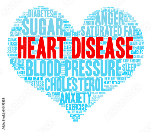 Heart Disease Word Cloud on a white background. 