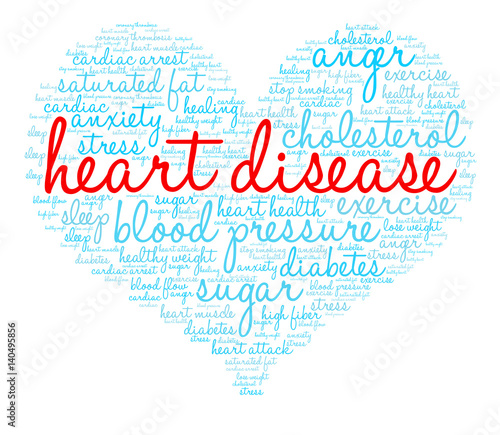 Heart Disease Word Cloud on a white background. 