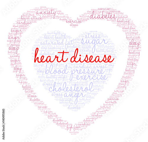 Heart Disease Word Cloud on a white background. 