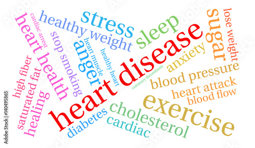 Heart Disease Word Cloud on a white background. 