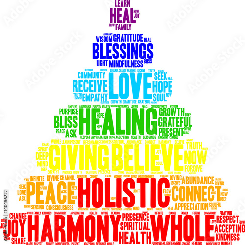 Holistic Word Cloud on a white background. 