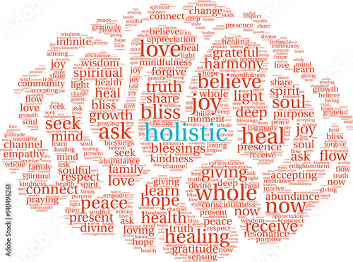 Holistic Word Cloud on a white background. 