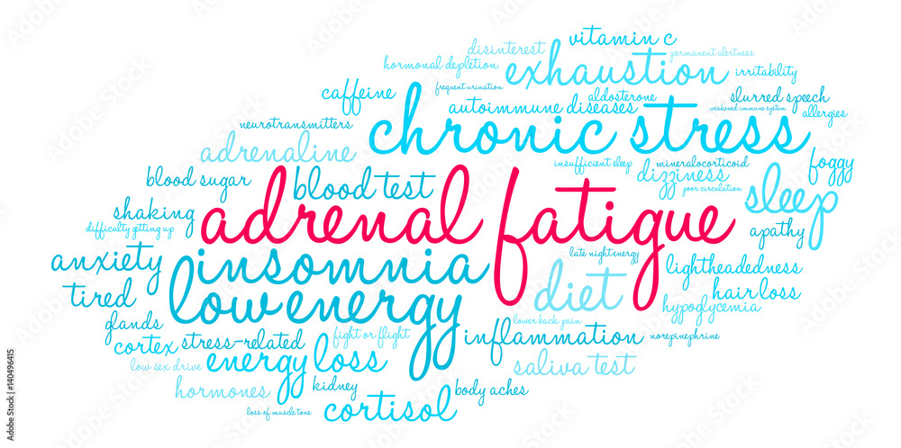 Adrenal Fatigue Word Cloud on a white background. Adrenal Fatigue Word Cloud on a white background.