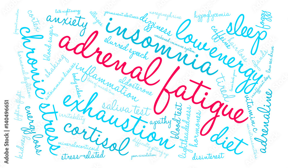 Adrenal Fatigue Word Cloud on a white background. 