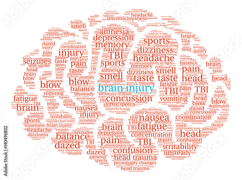 Brain Injury Word Cloud on a white background. 