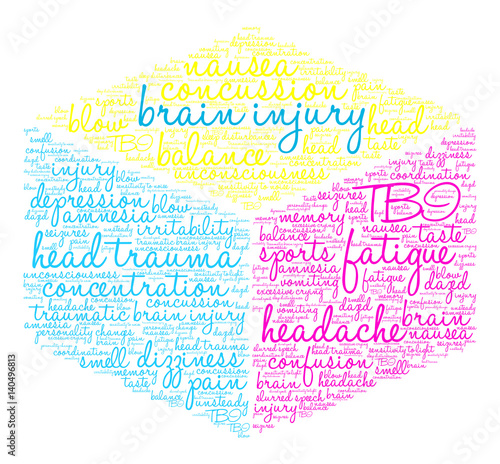 Brain Injury Word Cloud on a white background.