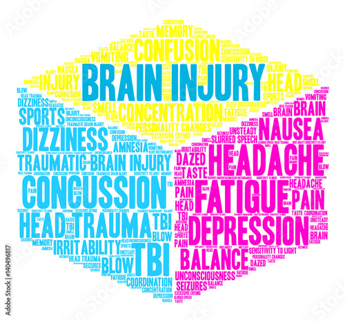 Brain Injury Word Cloud on a white background. 